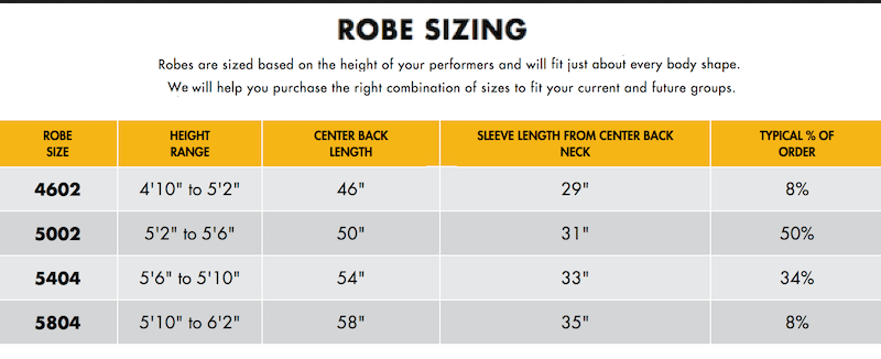Robe_Sizing_Chart